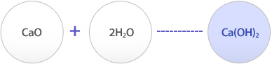 CaO + 2H2O  ----- Ca(OH)2